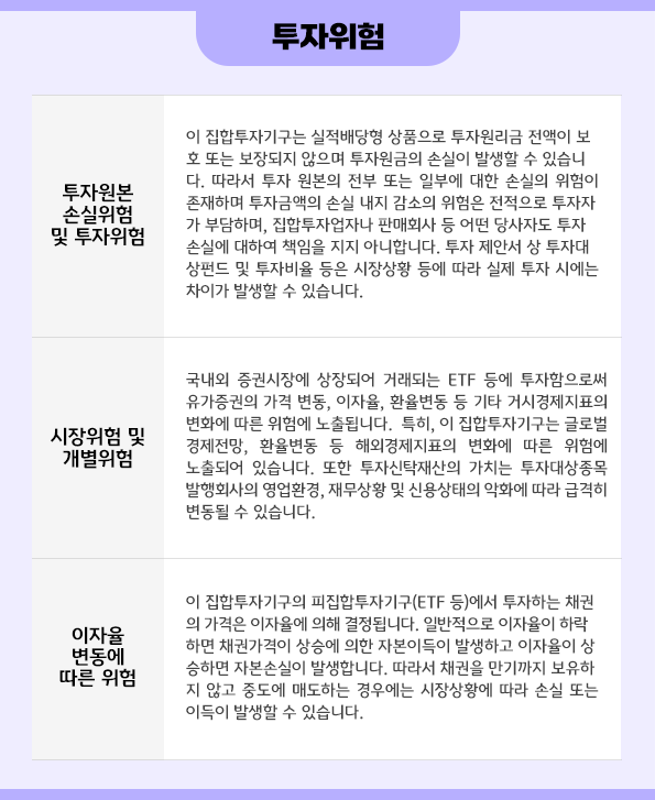 투자위험1